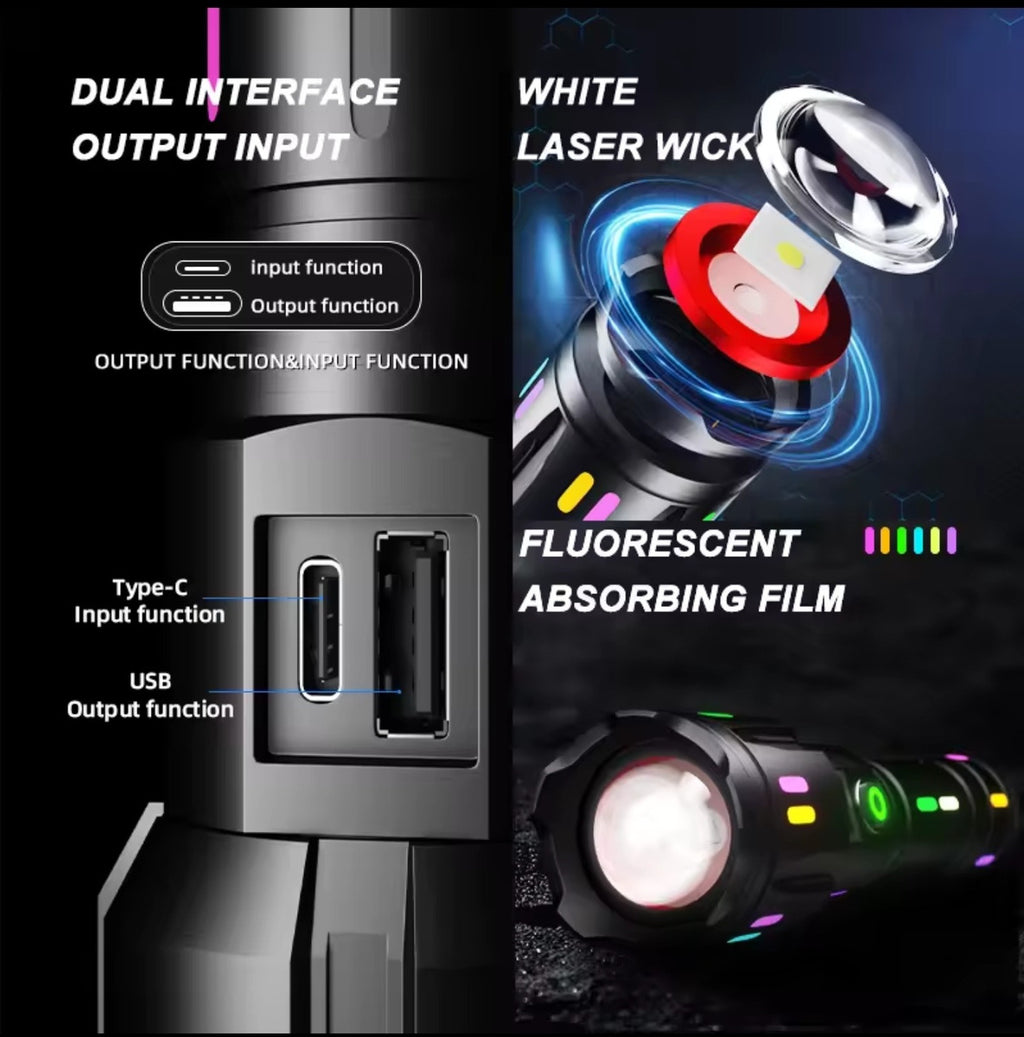 Linterna Táctica Led Brillante 25000lm Recargable Tipo-c Sos