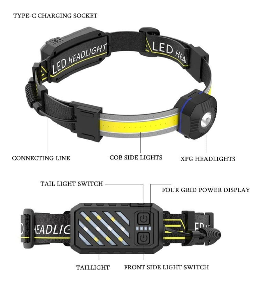 Linterna Frontal Led Brillante Luz 10000lm Lampara Camping