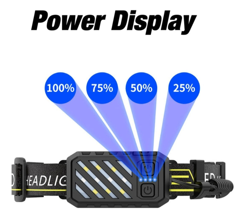 Linterna Frontal Led Brillante Luz 10000lm Lampara Camping