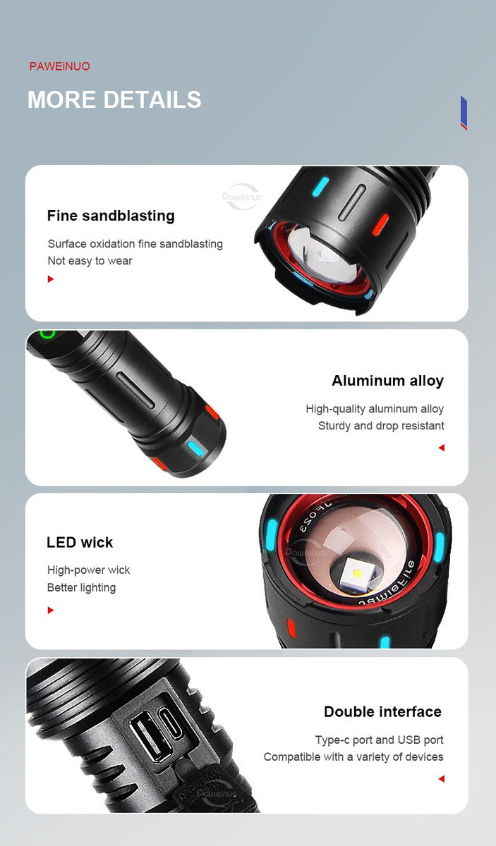 Linterna Táctica Led Brillante 25000lm Recargable Tipo-c Sos