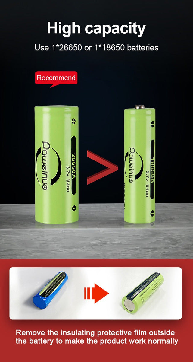 Linterna Táctica Led Brillante 25000lm Recargable Tipo-c Sos